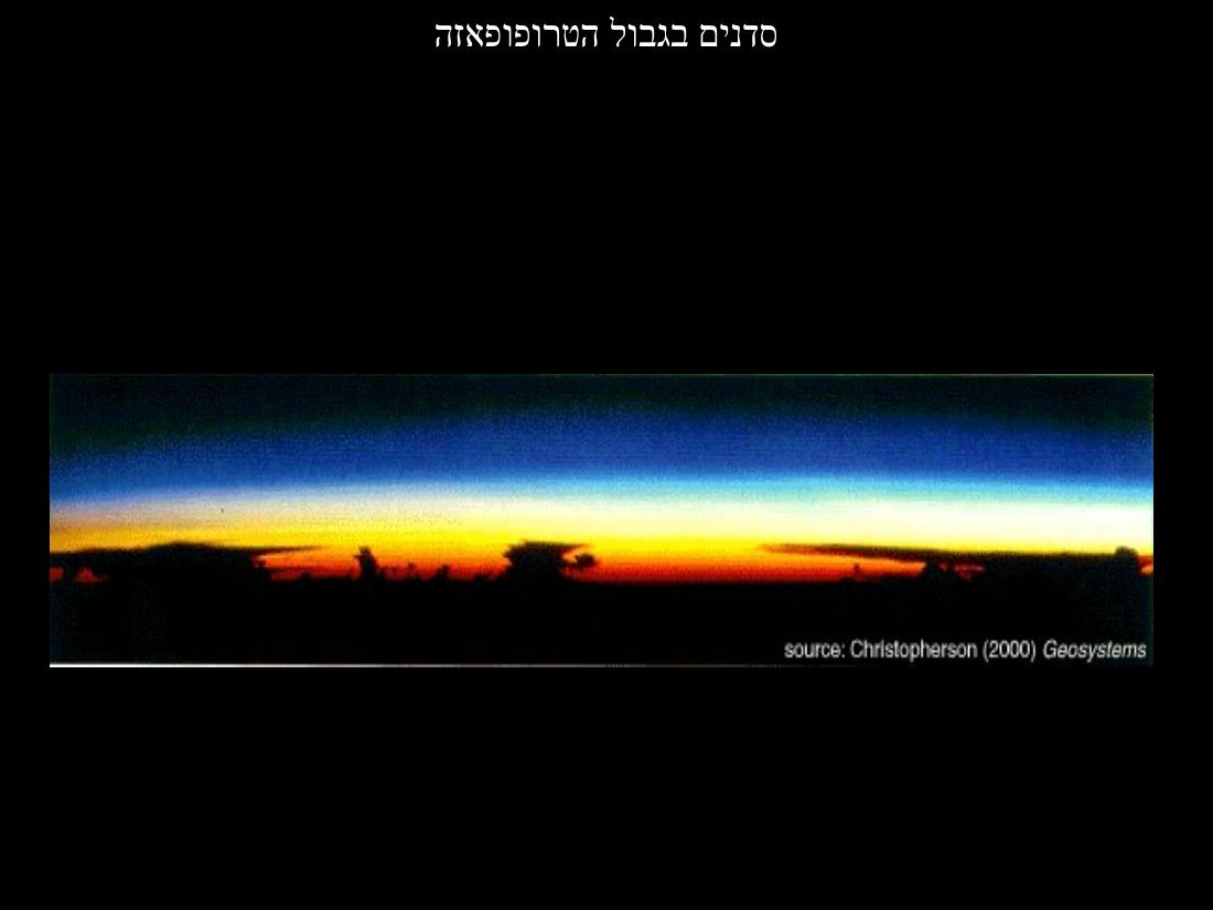 779weather – עמוד 2