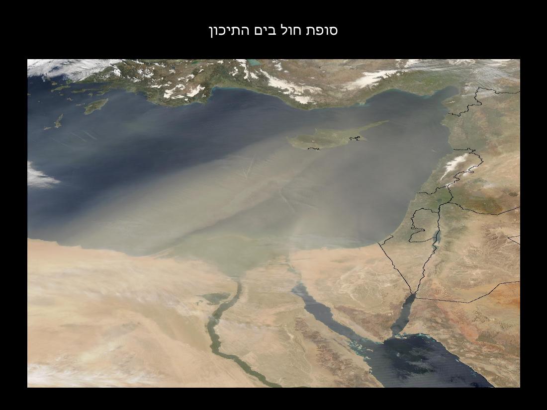 779weather – עמוד 35