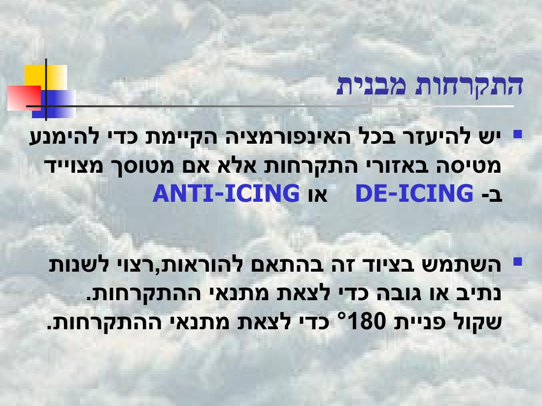 779winter – עמוד 21