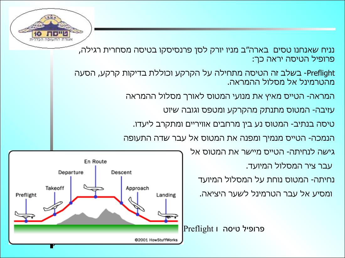 894atc3 – עמוד 6