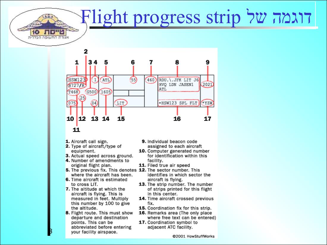 894atc3 – עמוד 8