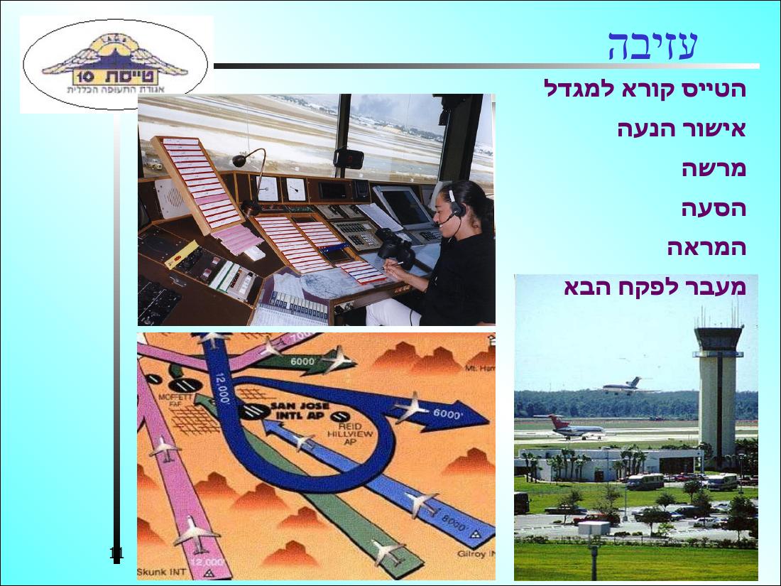 894atc3 – עמוד 11