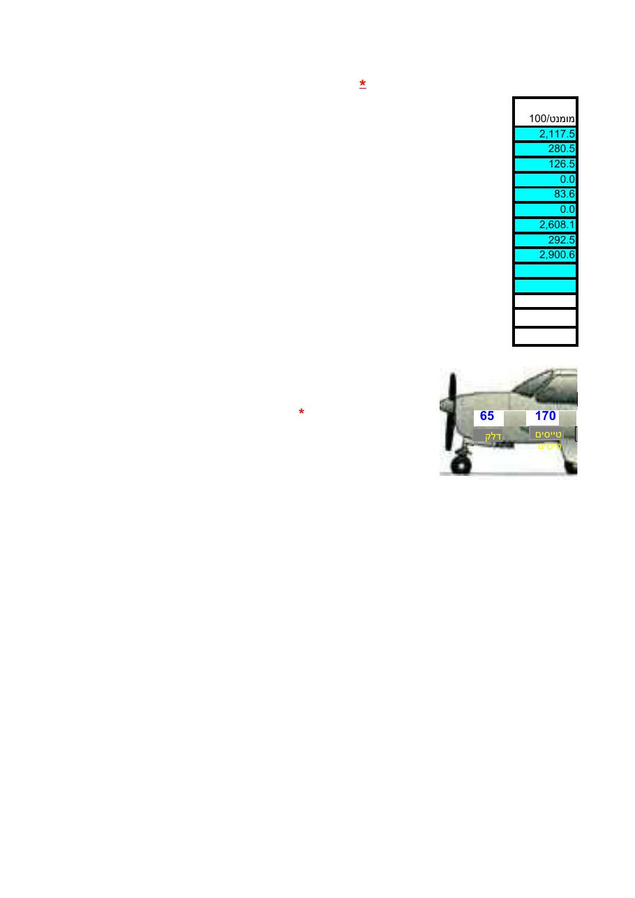 משקל ואיזון למטוס בוננזה – עמוד 2
