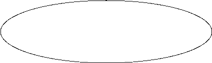 DrawObject2