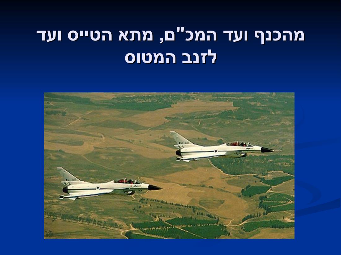 "לביא" זכרונות מלפני 20 שנה.. – עמוד 12