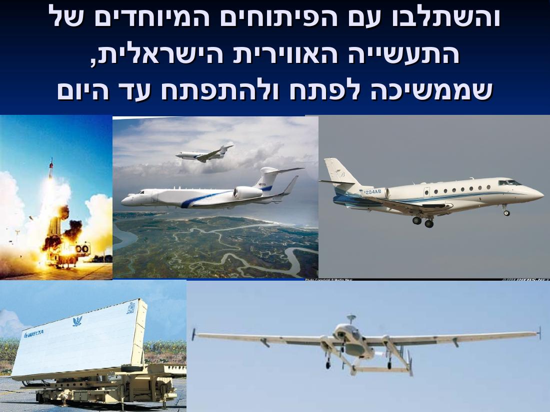 "לביא" זכרונות מלפני 20 שנה.. – עמוד 15