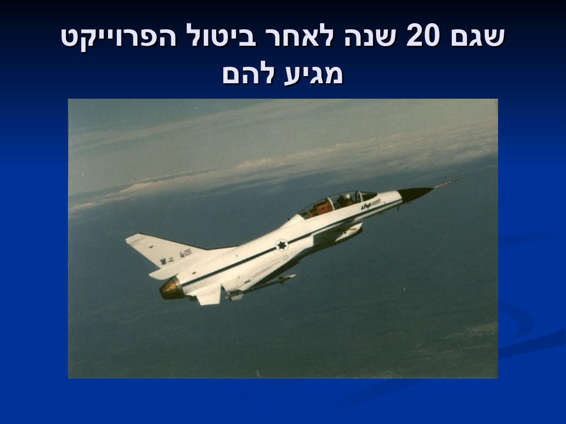 "לביא" זכרונות מלפני 20 שנה.. – עמוד 17