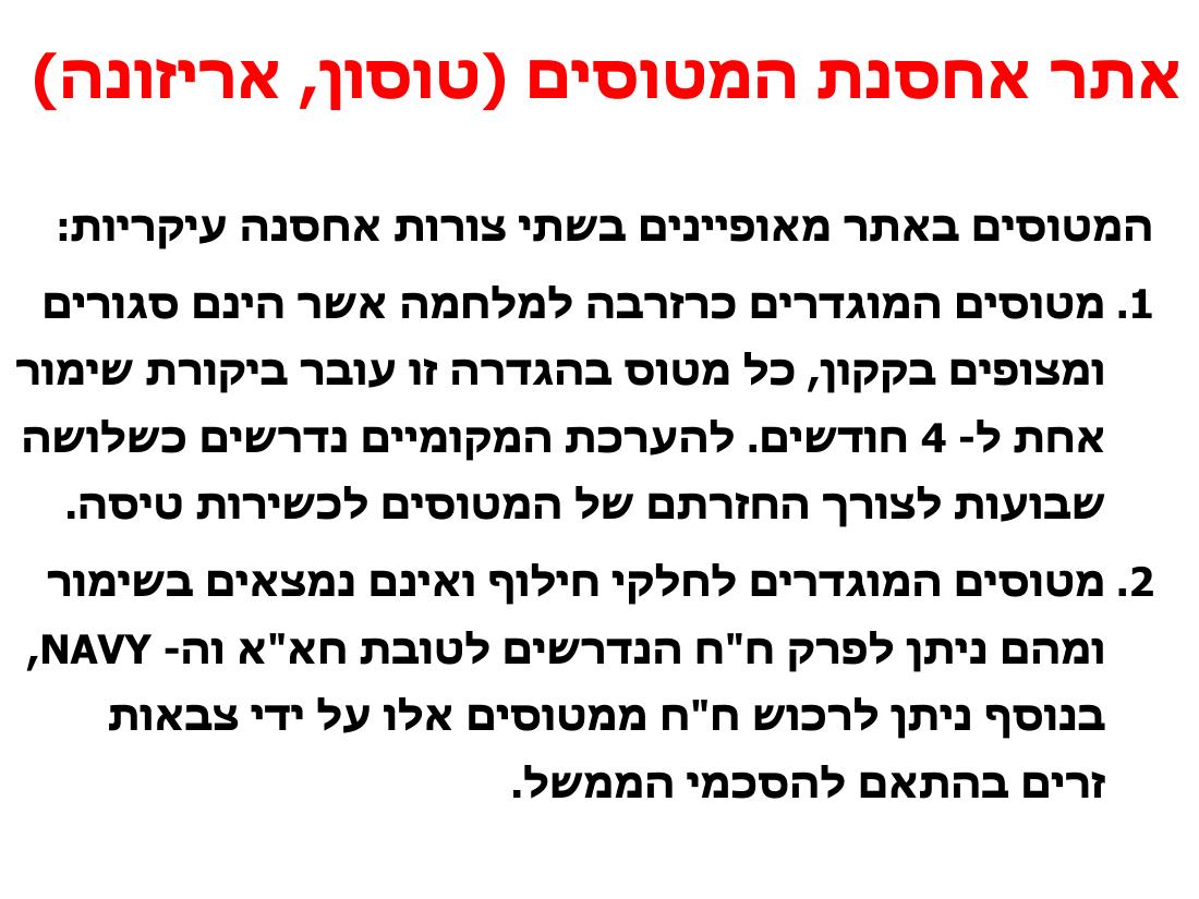 בית קברות למטוסים – עמוד 8