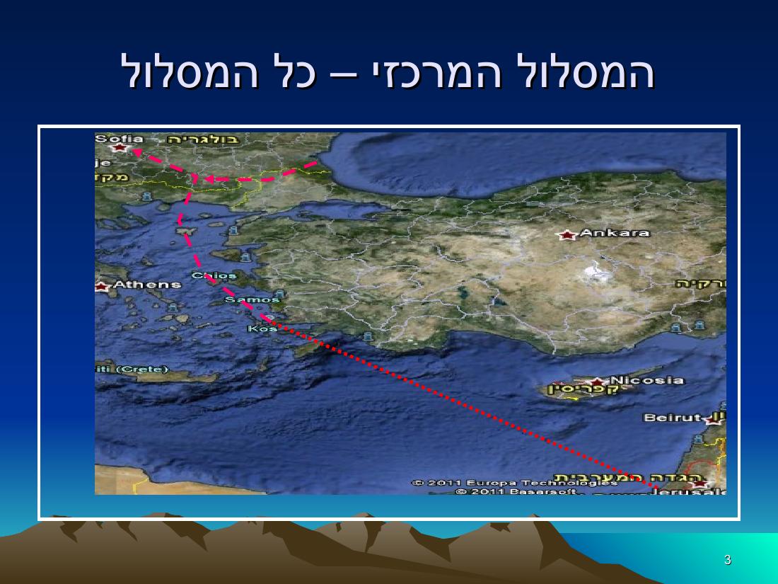 מצגת מהמטס לבולגריה – עמוד 3