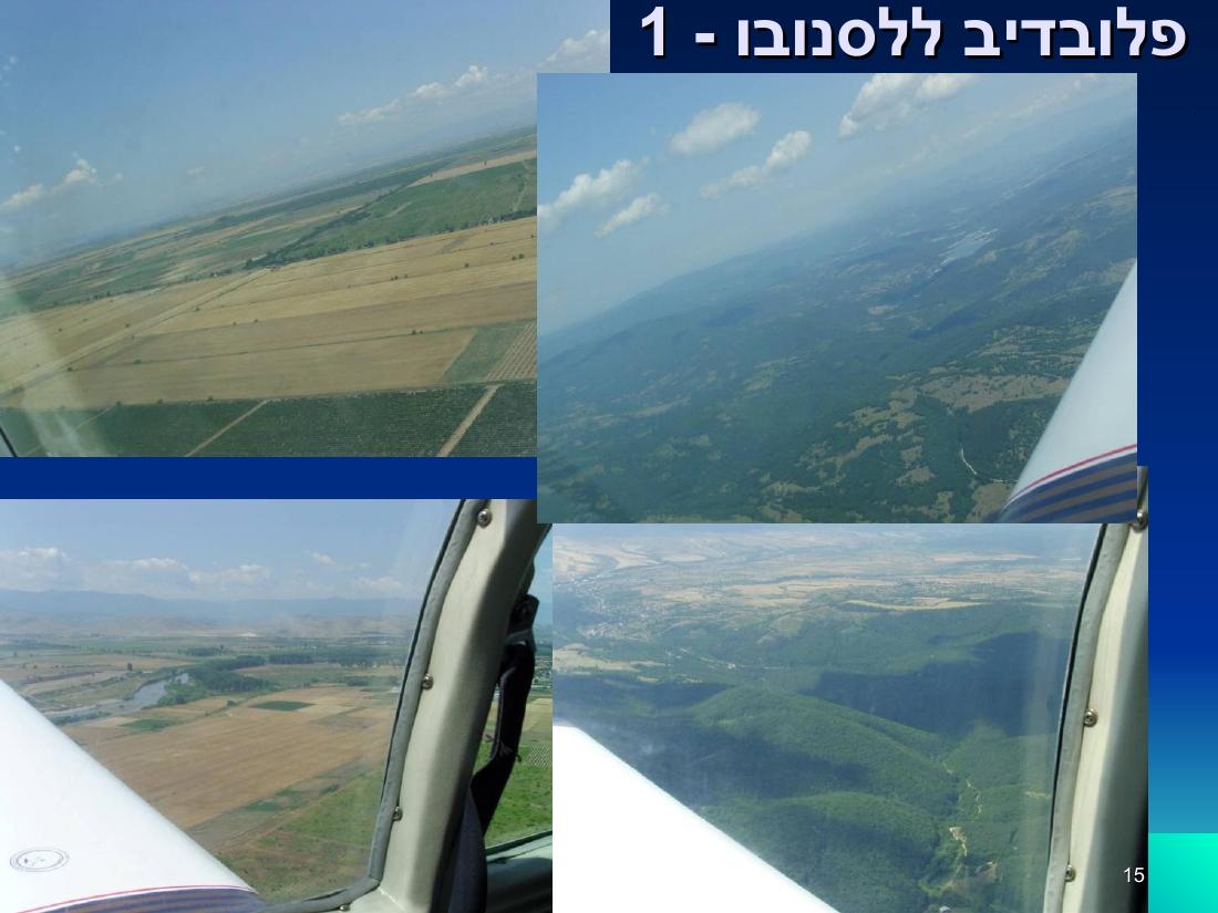 מצגת מהמטס לבולגריה – עמוד 15