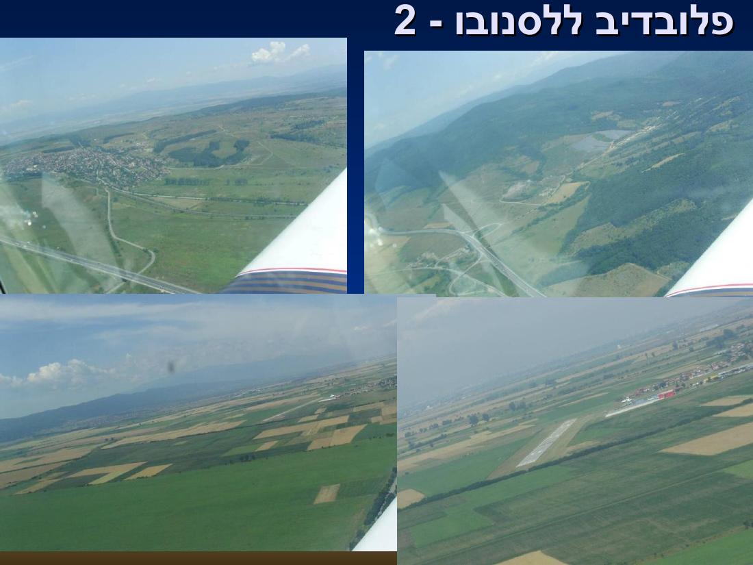 מצגת מהמטס לבולגריה – עמוד 16
