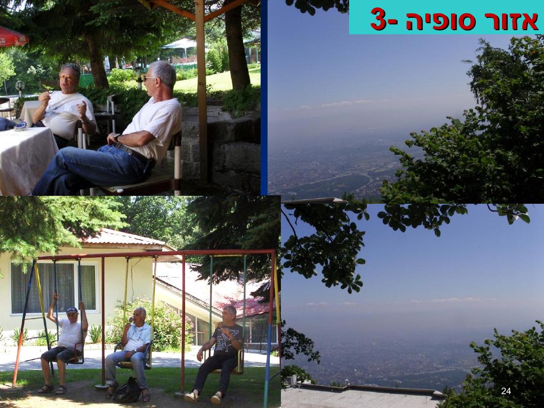 מצגת מהמטס לבולגריה – עמוד 24