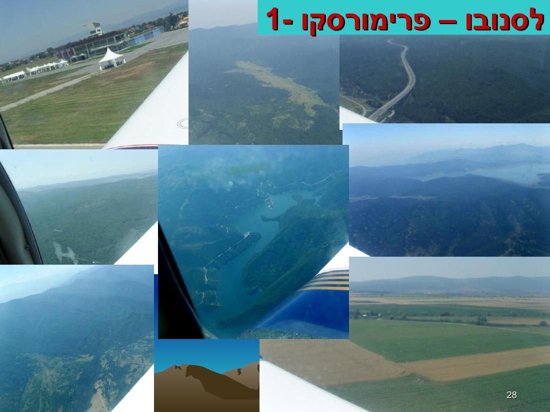 מצגת מהמטס לבולגריה – עמוד 28
