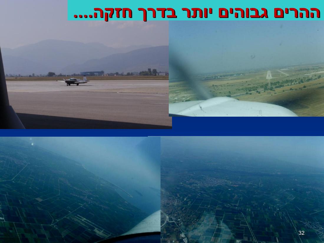 מצגת מהמטס לבולגריה – עמוד 32