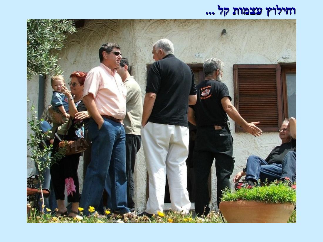 טייסים ומוזיקה במטולה – עמוד 13