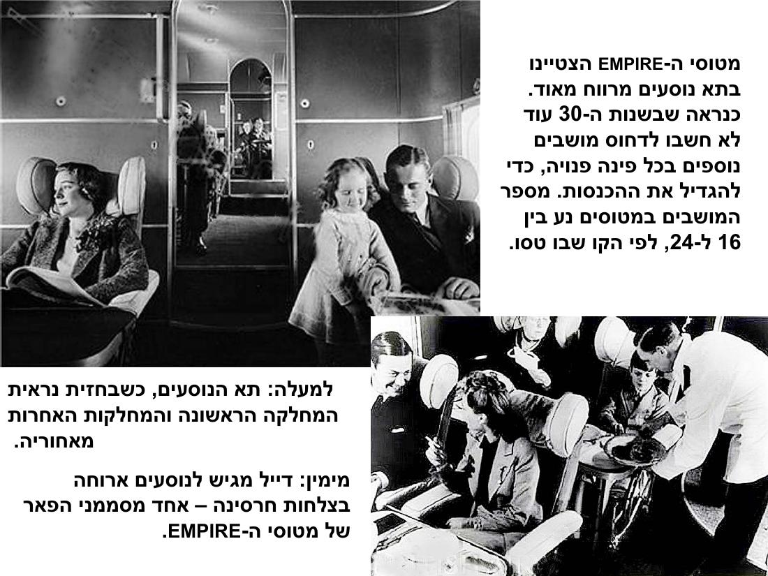 מטוסים ימיים בכנרת 1931-1942 – עמוד 26