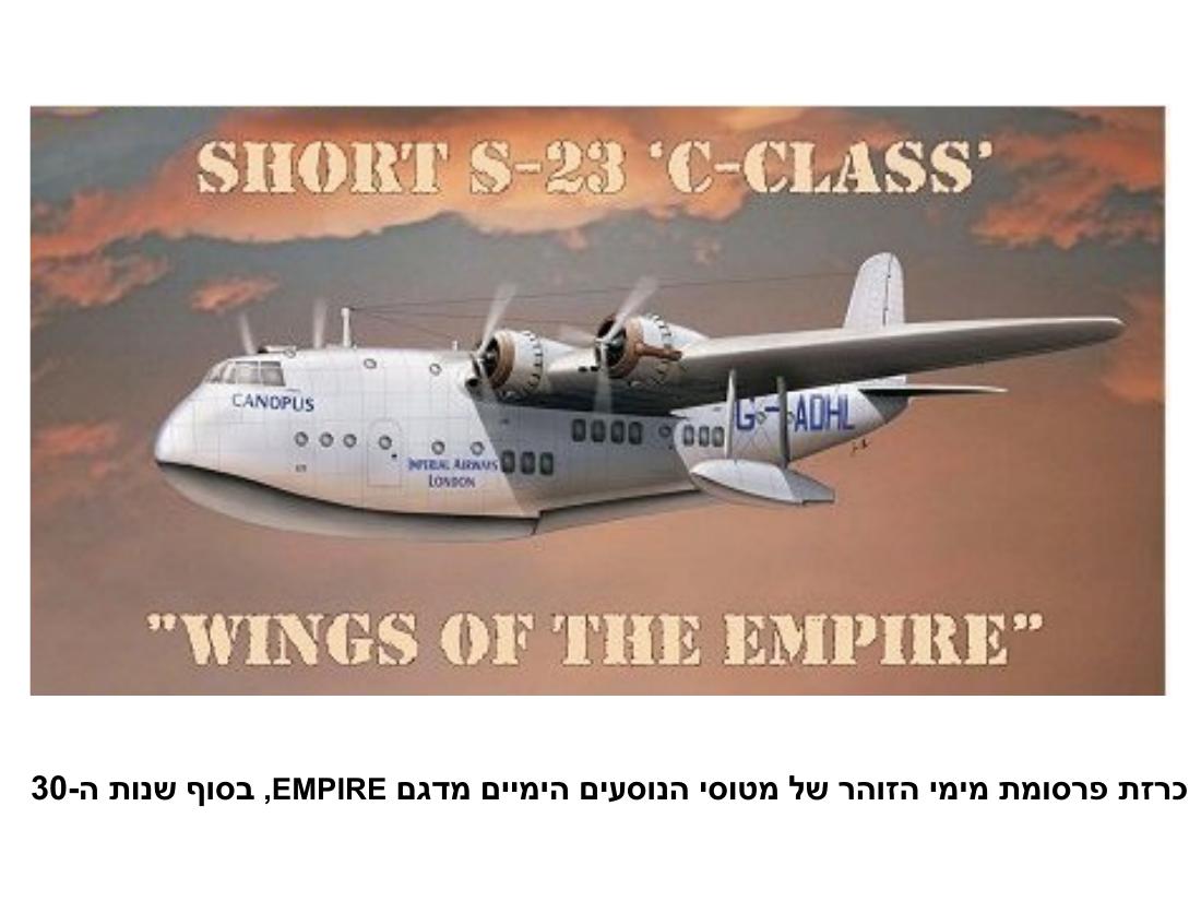 מטוסים ימיים בכנרת 1931-1942 – עמוד 29