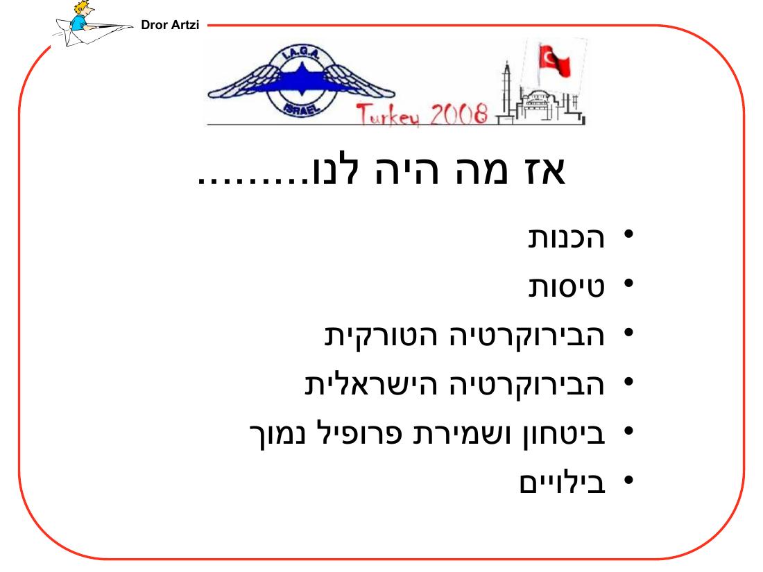 מצגת על ההכנות לראלי לטורקיה – עמוד 2