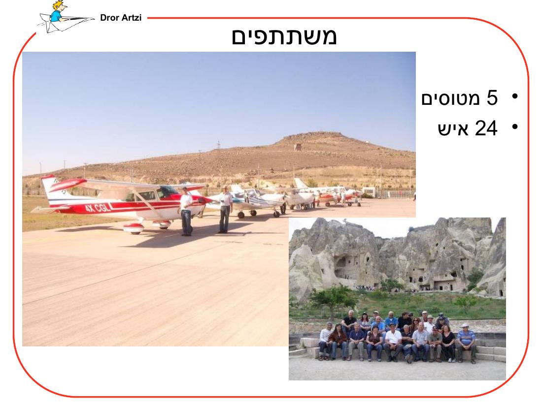 מצגת על ההכנות לראלי לטורקיה – עמוד 3