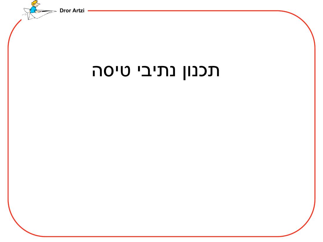 מצגת על ההכנות לראלי לטורקיה – עמוד 6