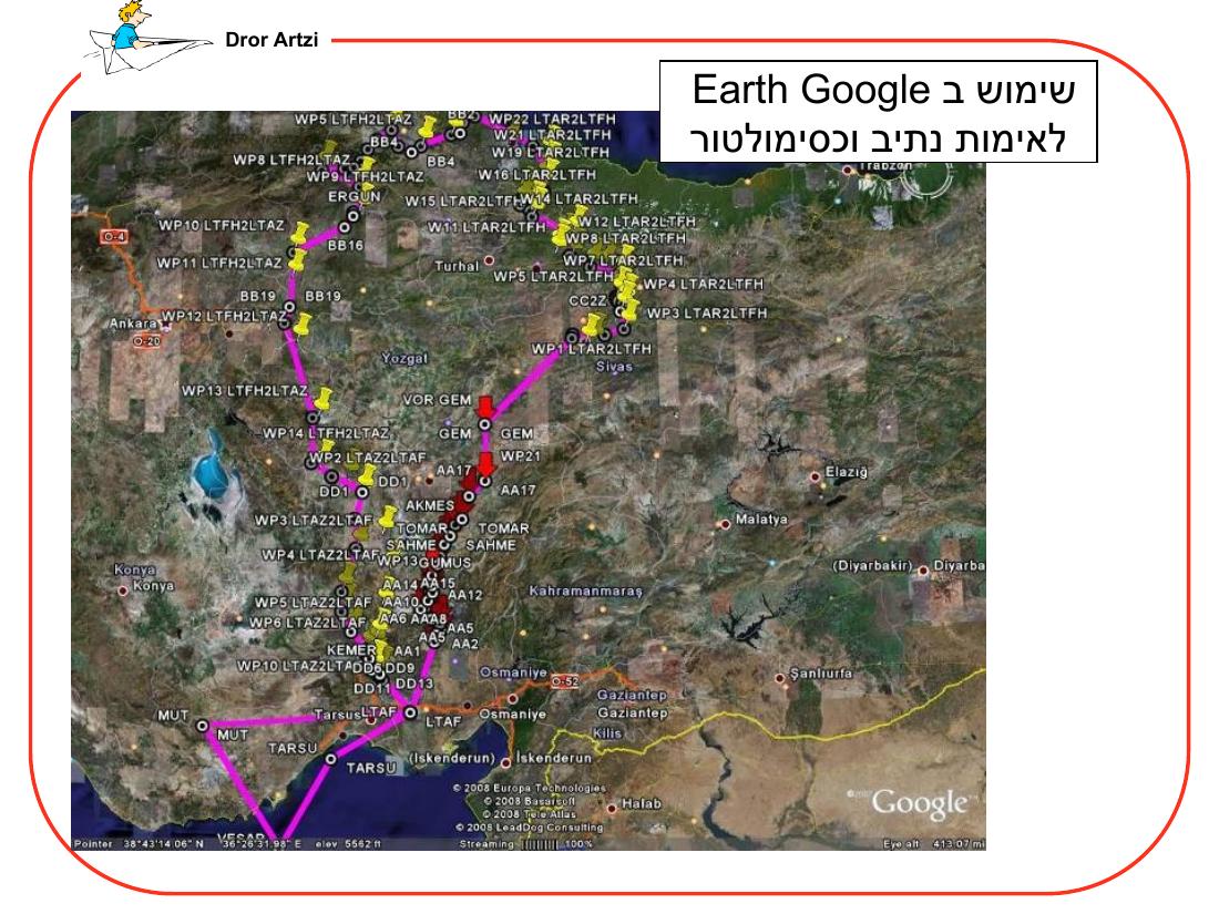 מצגת על ההכנות לראלי לטורקיה – עמוד 9