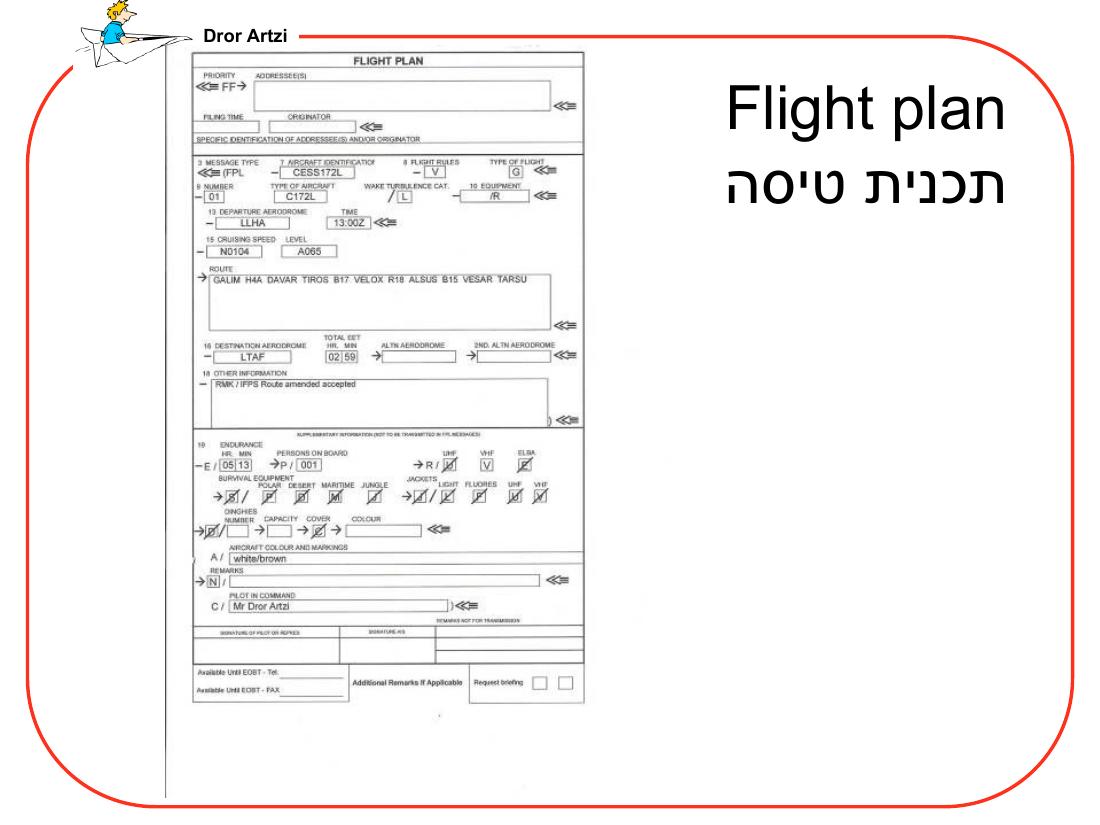 מצגת על ההכנות לראלי לטורקיה – עמוד 15