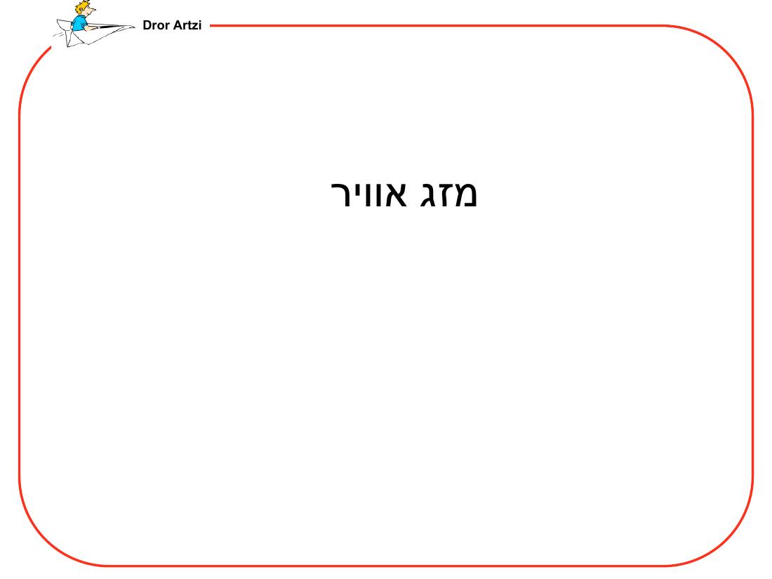 מצגת על ההכנות לראלי לטורקיה – עמוד 18