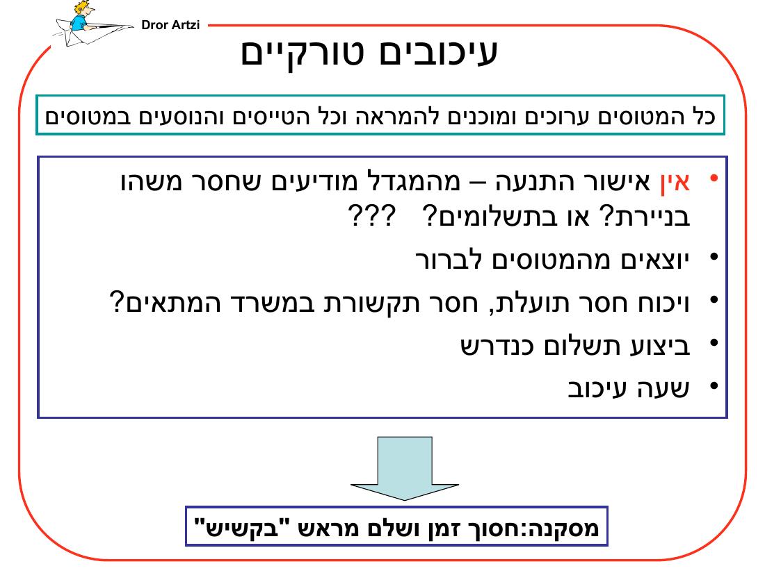 מצגת על ההכנות לראלי לטורקיה – עמוד 23