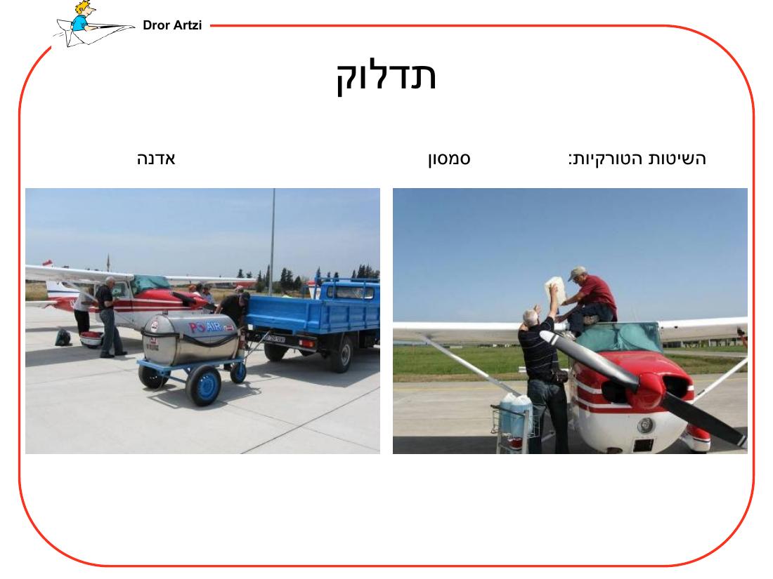 מצגת על ההכנות לראלי לטורקיה – עמוד 33
