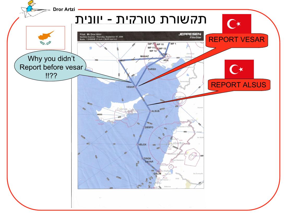 מצגת על ההכנות לראלי לטורקיה – עמוד 36