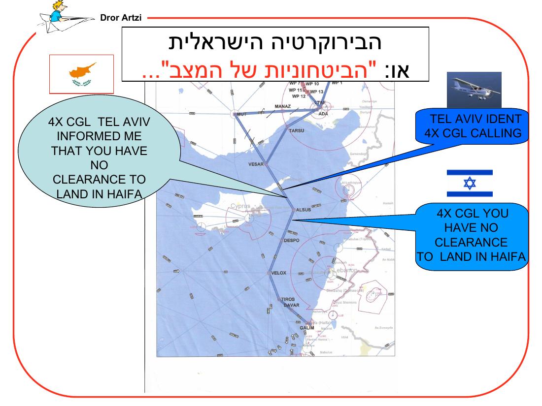 מצגת על ההכנות לראלי לטורקיה – עמוד 37