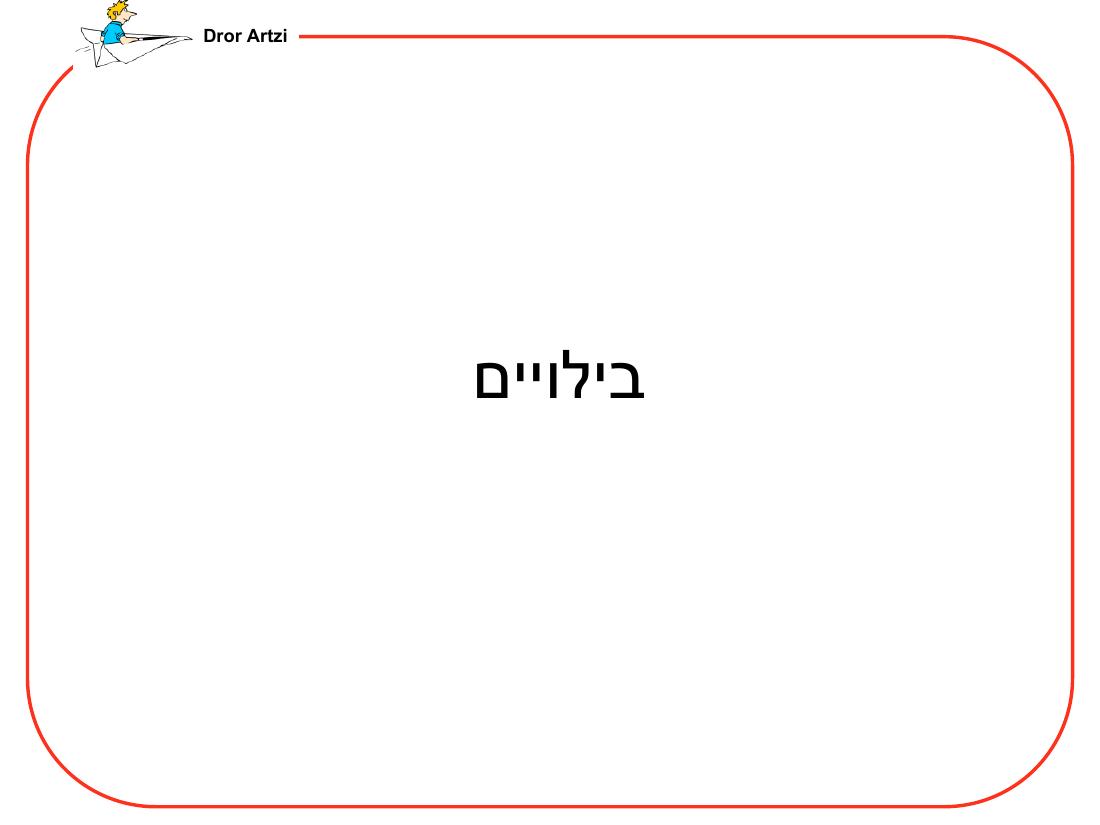 מצגת על ההכנות לראלי לטורקיה – עמוד 39
