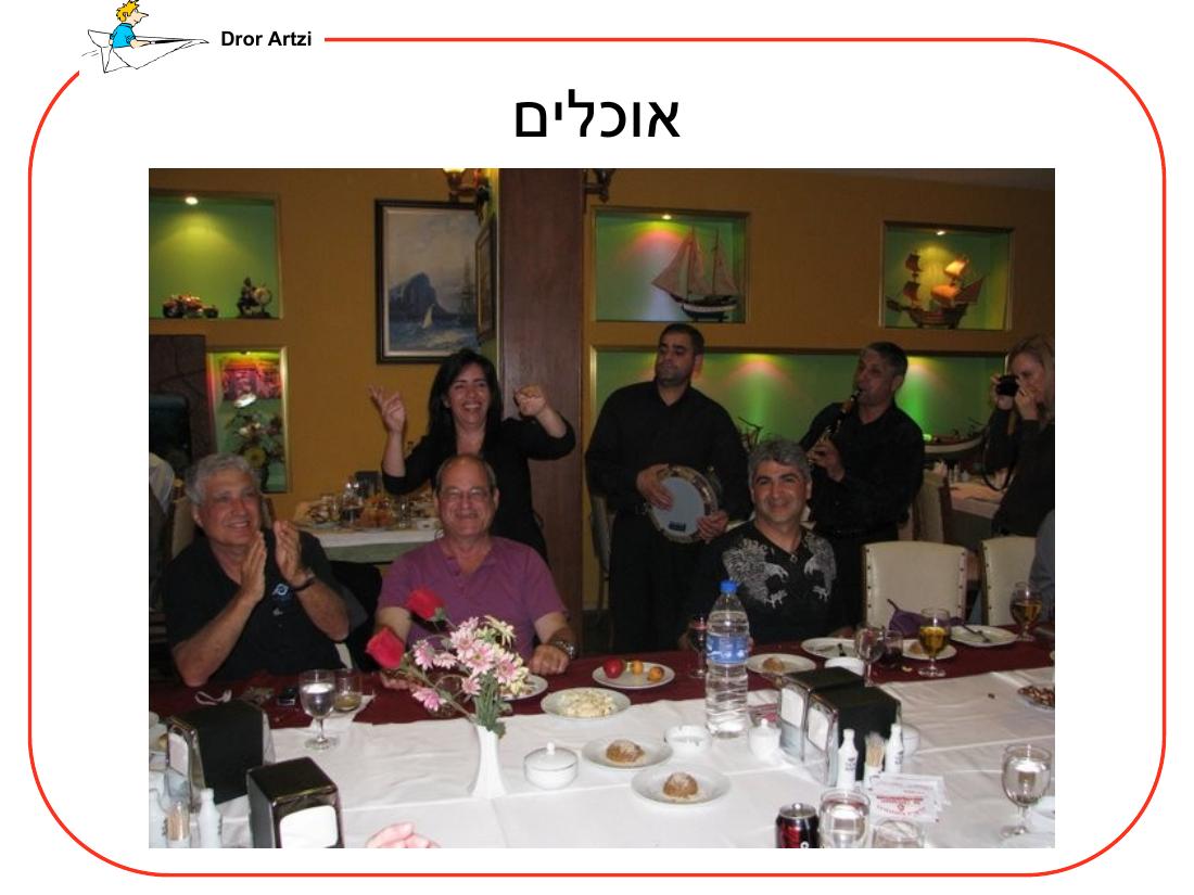 מצגת על ההכנות לראלי לטורקיה – עמוד 45