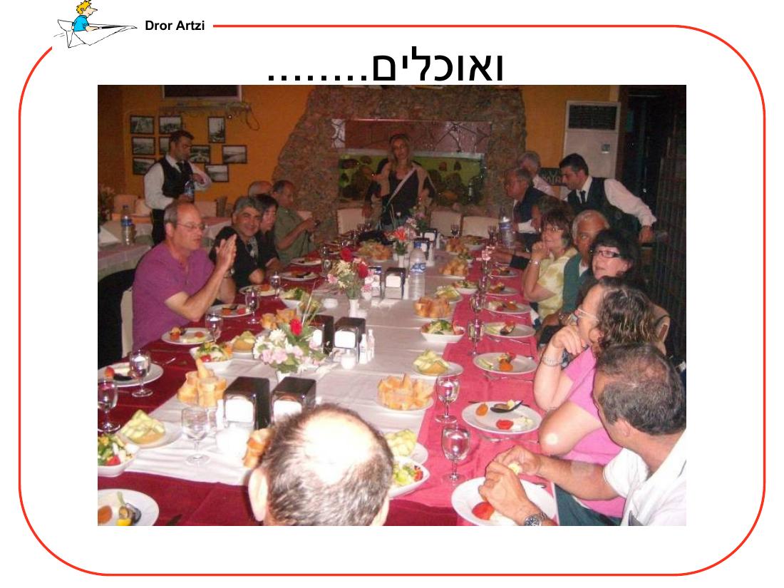 מצגת על ההכנות לראלי לטורקיה – עמוד 46