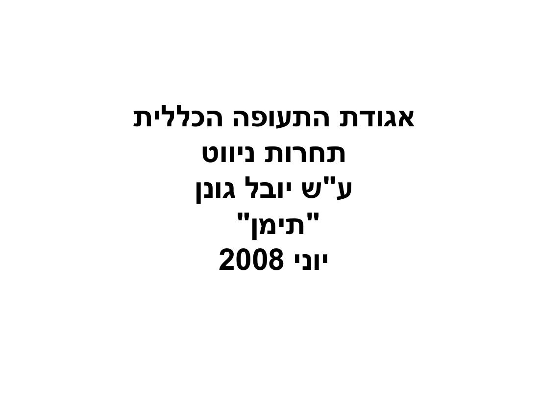 מצגת תמונות מתחרות ניווט לזכרו של יובל גונן – עמוד 1