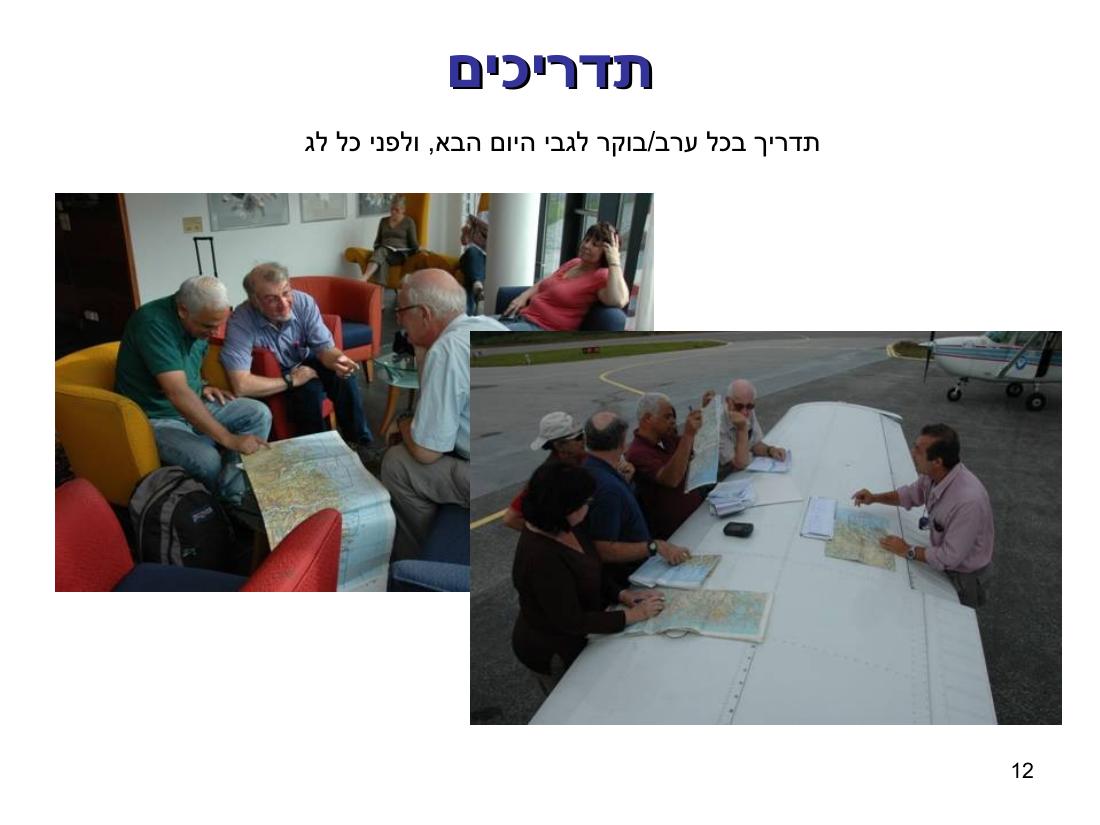 מטס בנורבגיה – עמוד 12