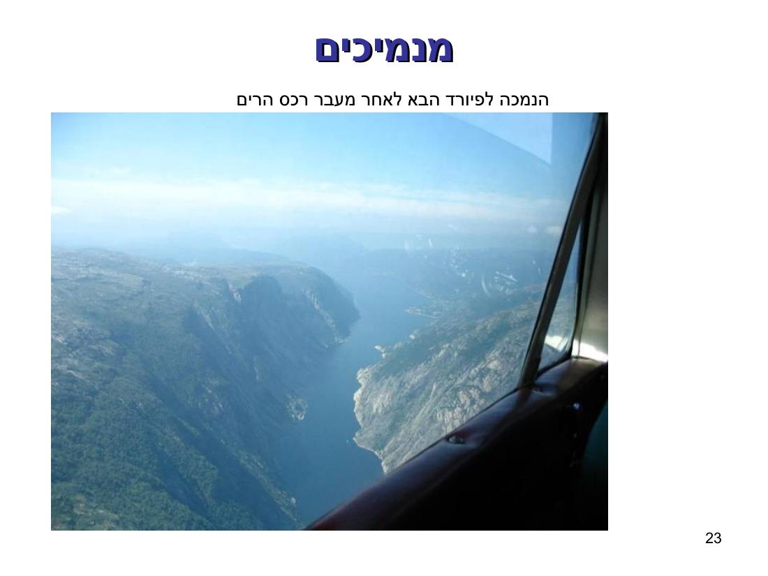 מטס בנורבגיה – עמוד 23