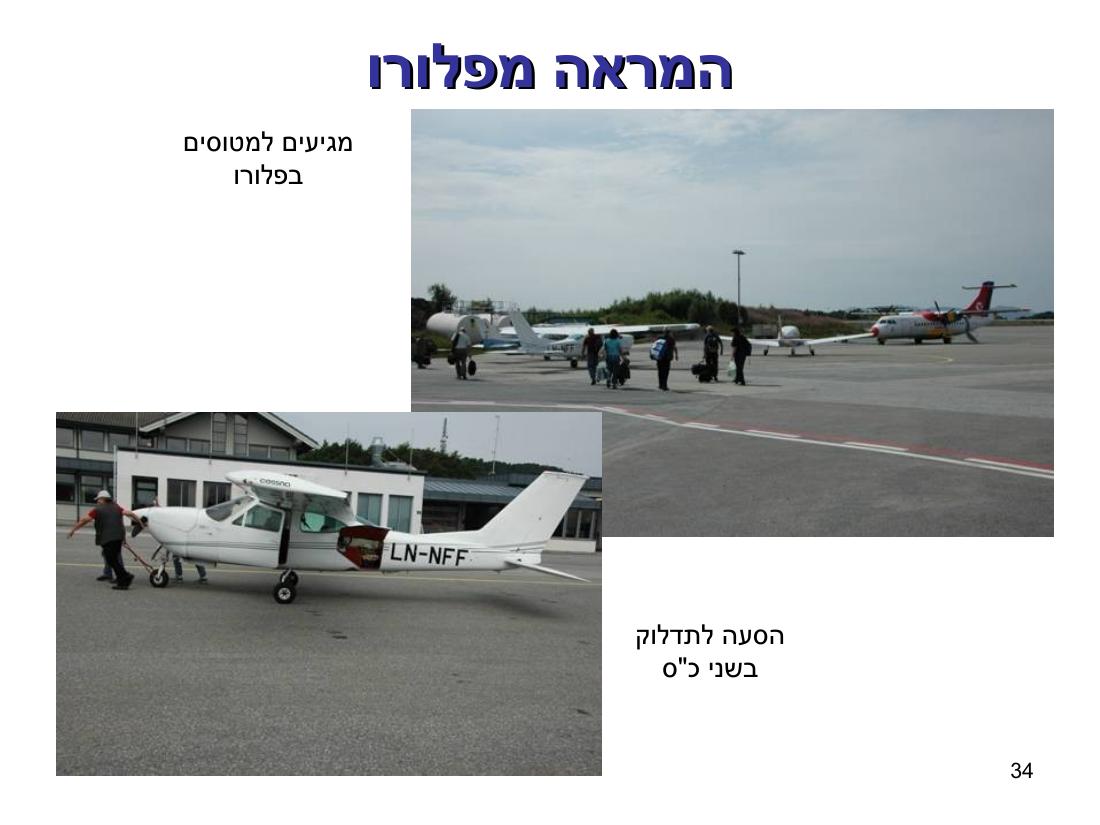 מטס בנורבגיה – עמוד 34