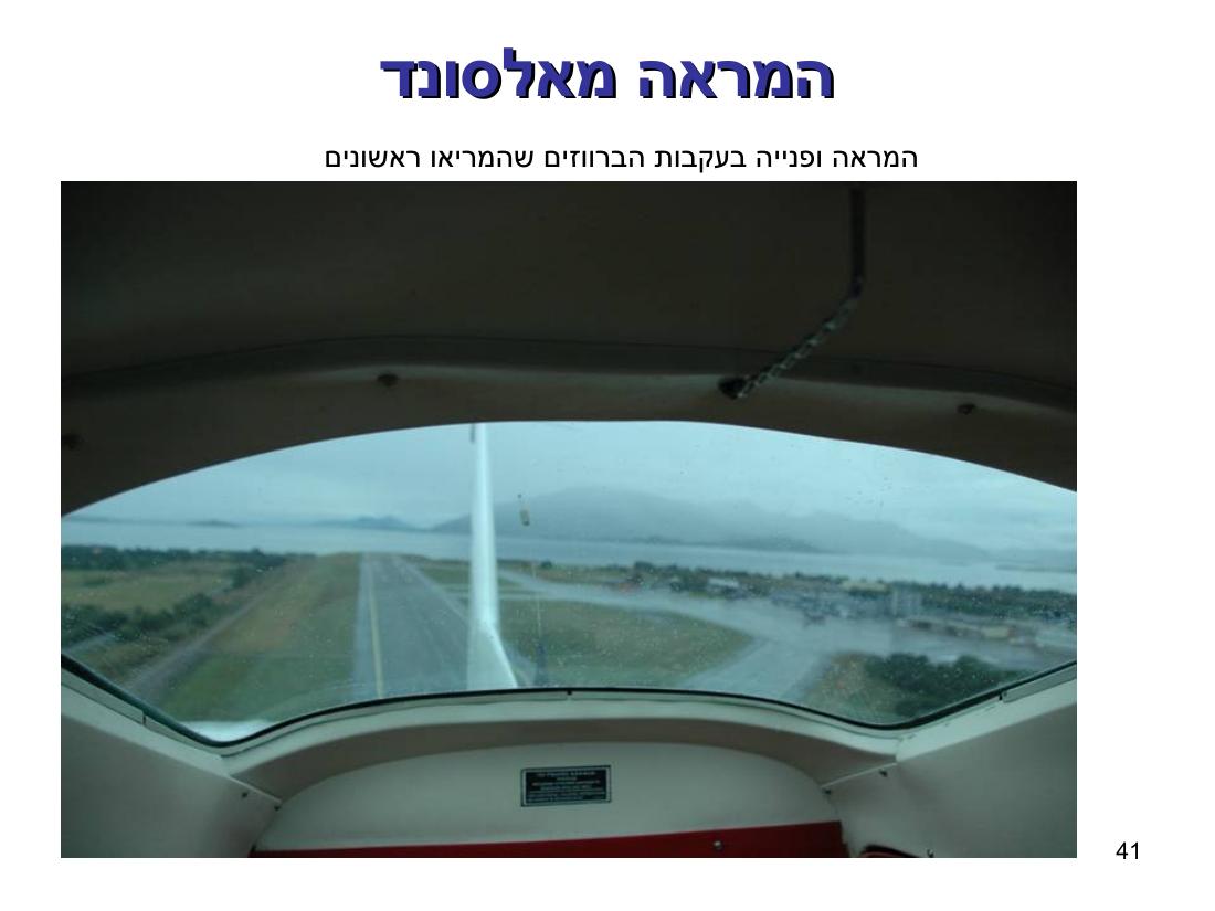 מטס בנורבגיה – עמוד 41