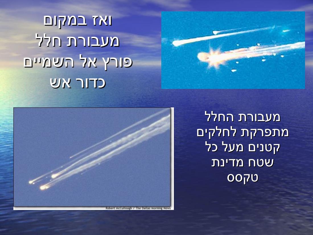 מצגת לזכרו של אל"מ אילן רמון – עמוד 23