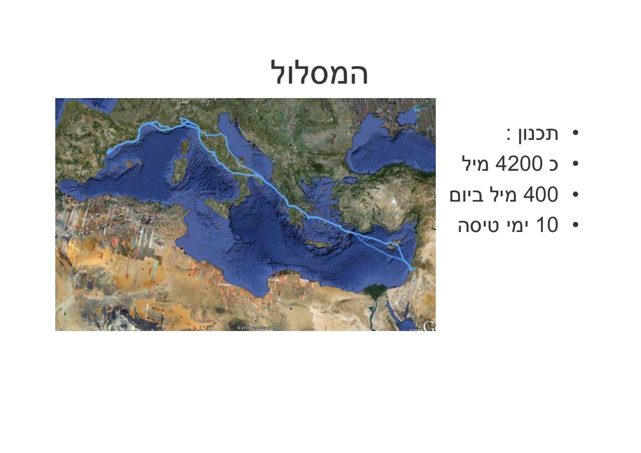 לספרד וחזרה בדאון ממונע – עמוד 2
