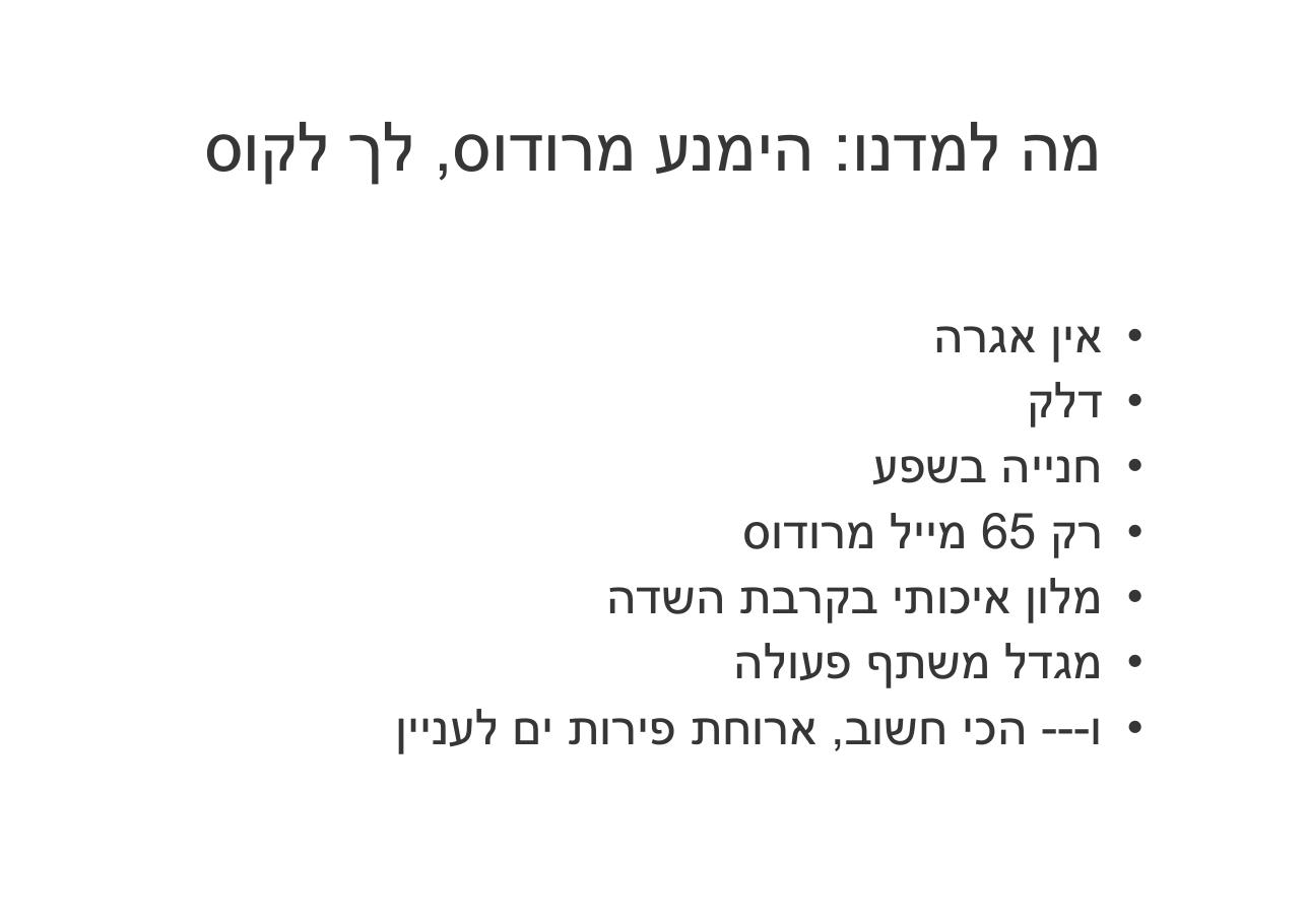 לספרד וחזרה בדאון ממונע – עמוד 12