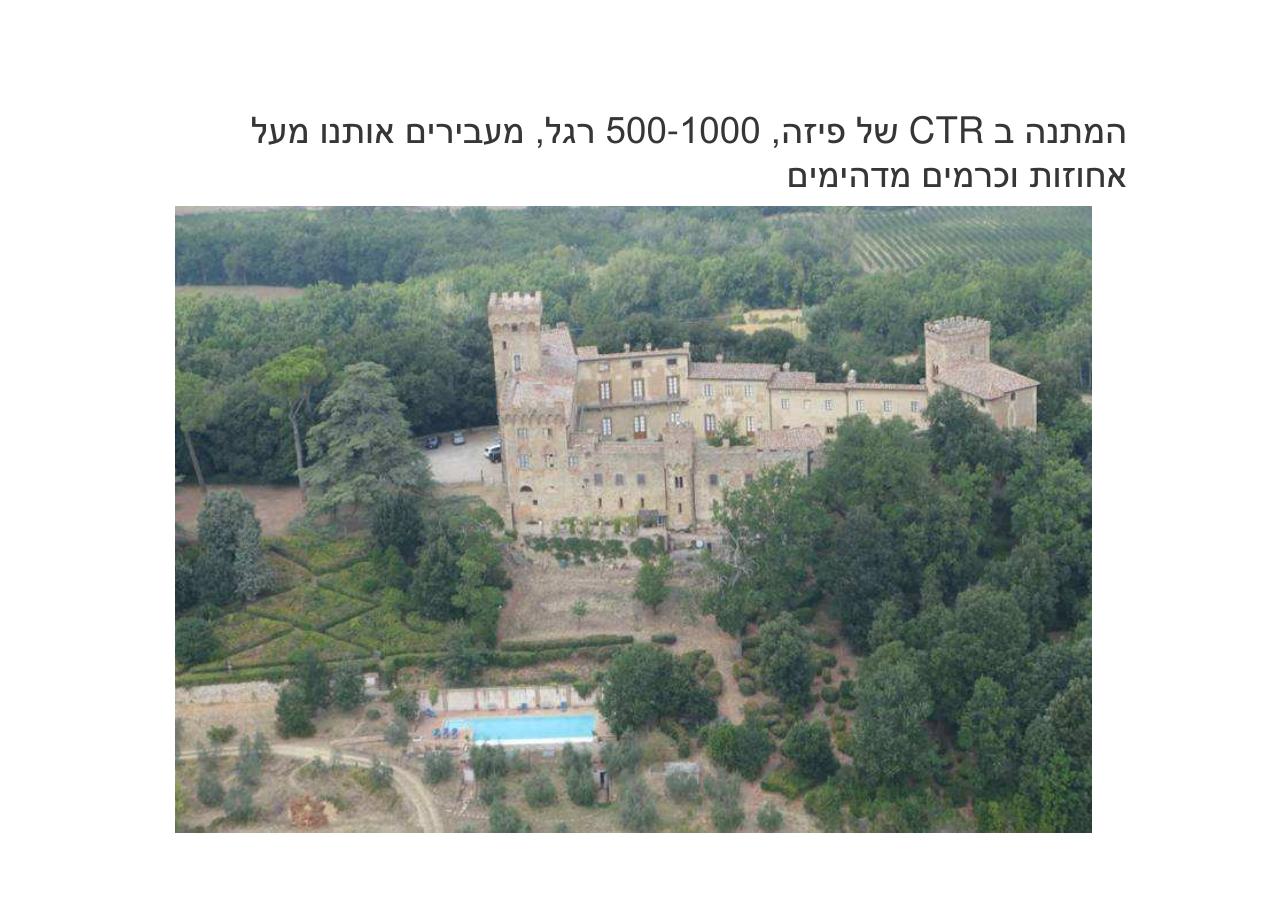 לספרד וחזרה בדאון ממונע – עמוד 28