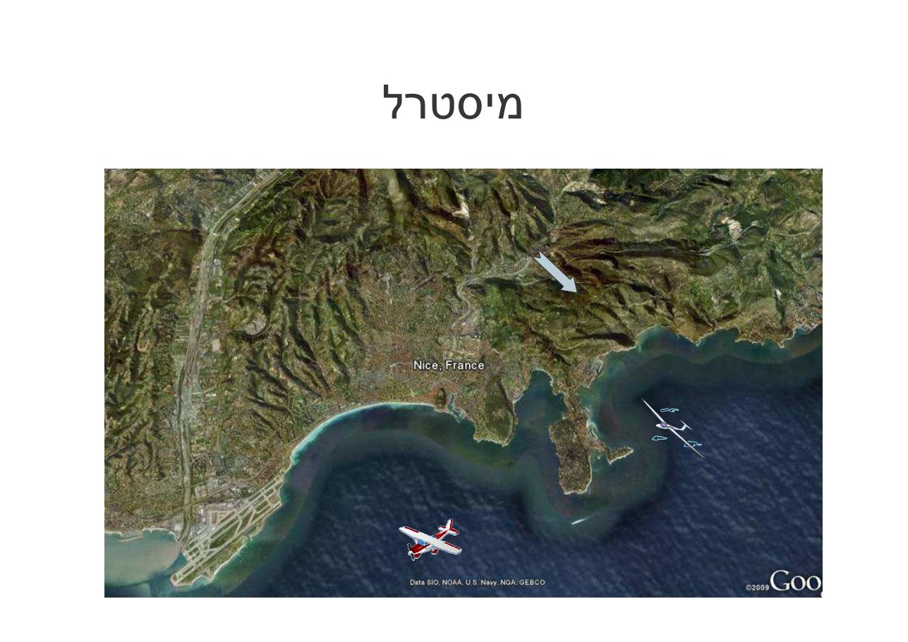 לספרד וחזרה בדאון ממונע – עמוד 30