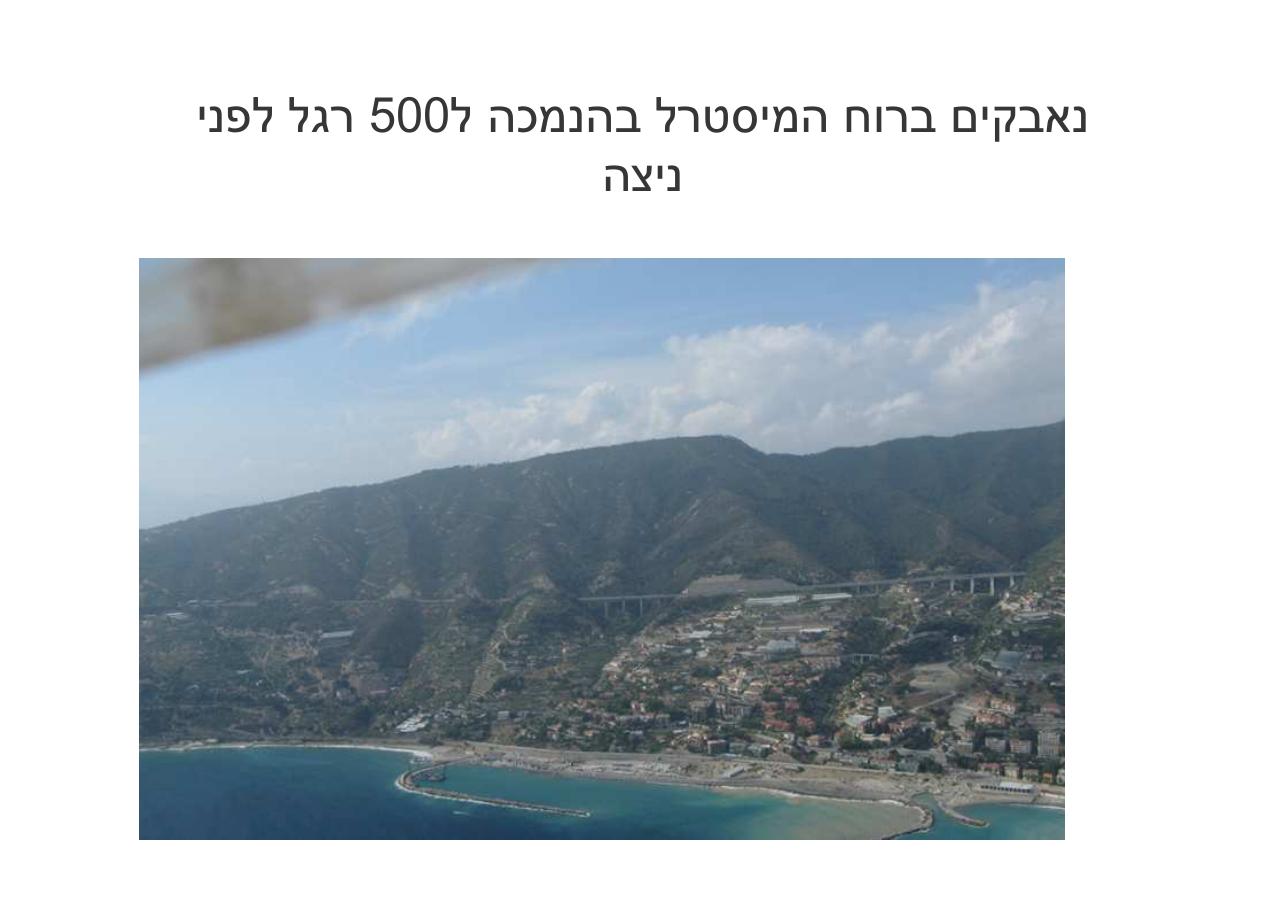 לספרד וחזרה בדאון ממונע – עמוד 31
