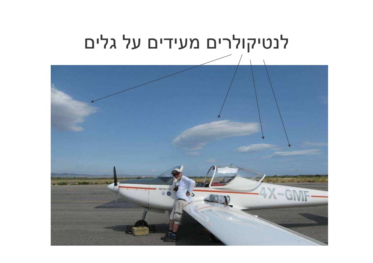 לספרד וחזרה בדאון ממונע – עמוד 41