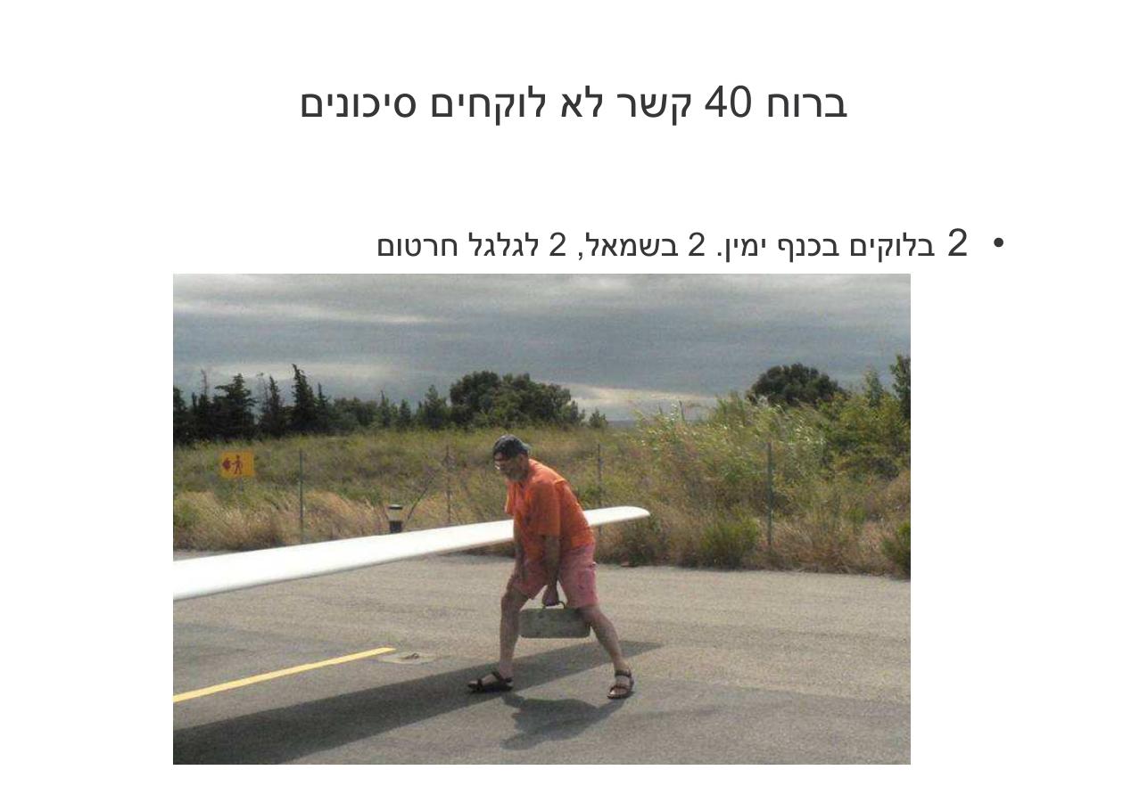 לספרד וחזרה בדאון ממונע – עמוד 42