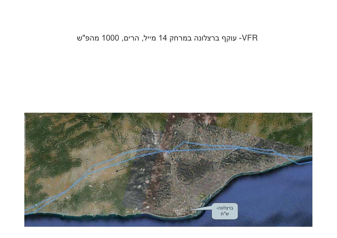 לספרד וחזרה בדאון ממונע – עמוד 47