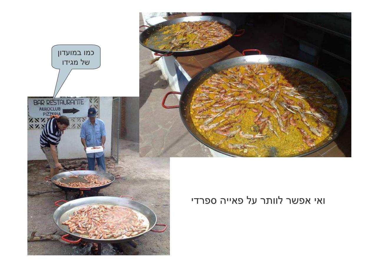 לספרד וחזרה בדאון ממונע – עמוד 50