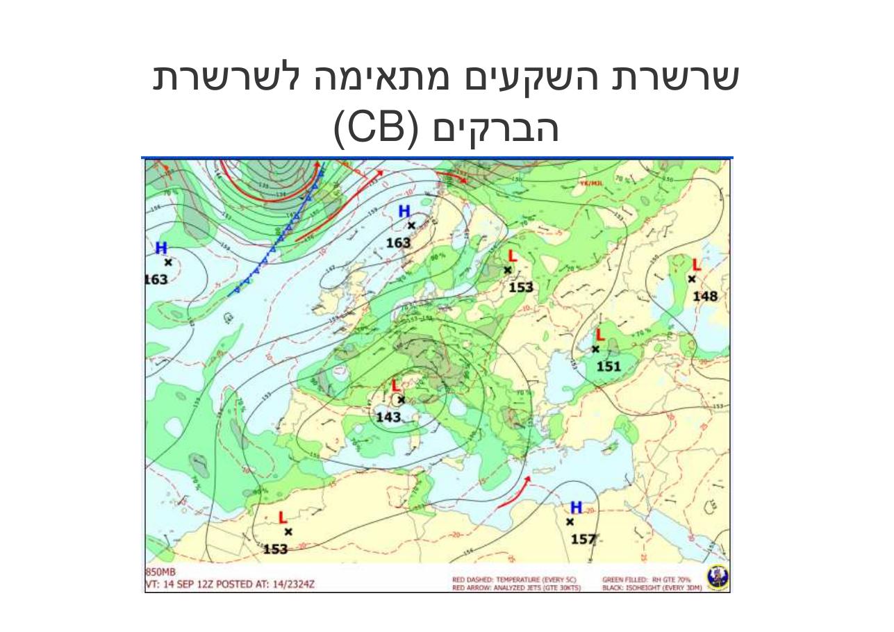 לספרד וחזרה בדאון ממונע – עמוד 58